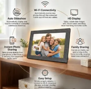 MemFrame Benefits